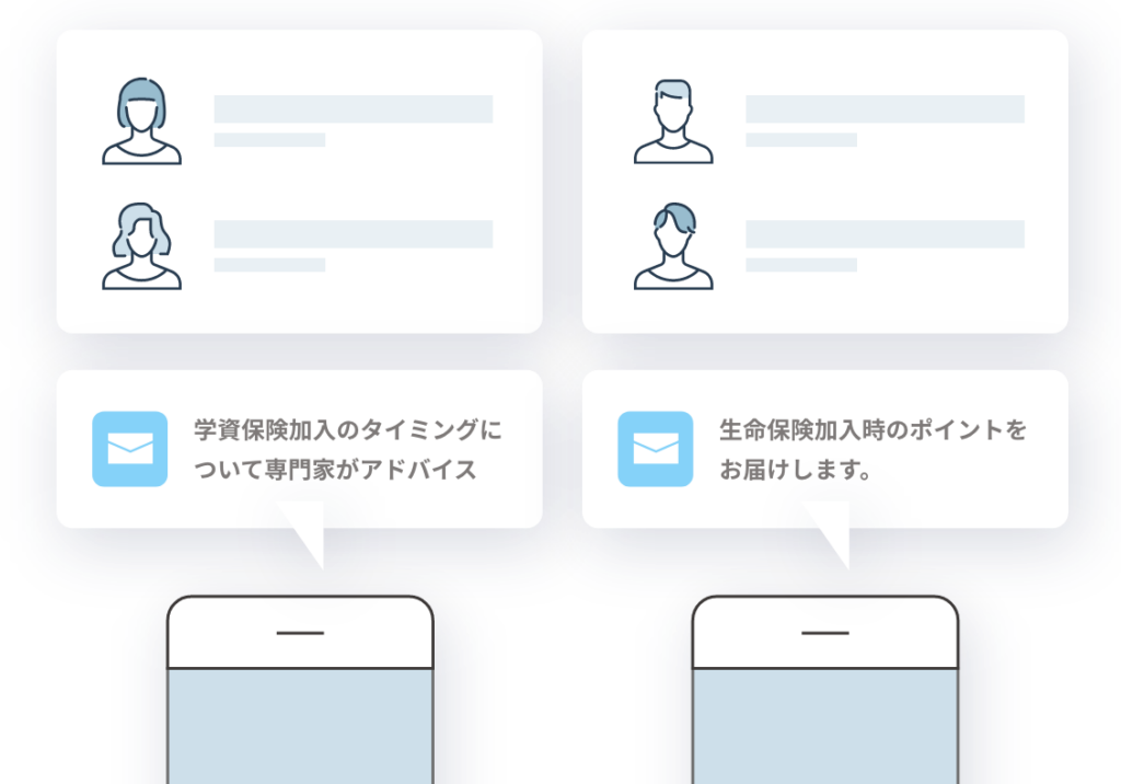 WOW engageで解決・保険「保険サービスの例」